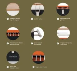 Everdure HBCUBE Cube Portable Charcoal Grill, 15-Inches -Party Bbq cube features a