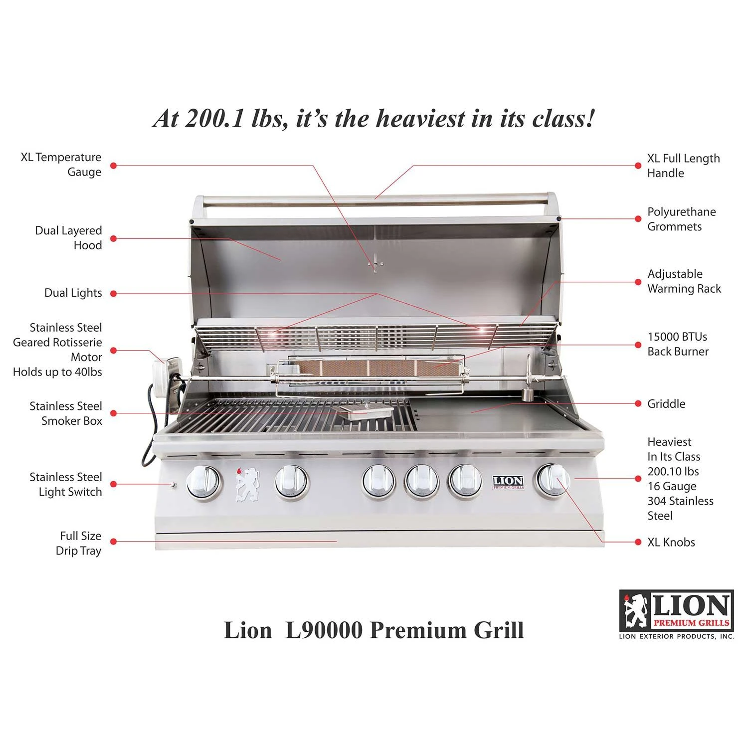 Lion L90000 40-Inch Built-In Grill 5 Lion L90000 40-Inch Built-In Grill - Image 3