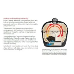 Primo CXLHJ Jack Daniel's Edition Extra Large Oval Ceramic Charcoal Kamado Grill Head -Party Bbq primo feature split 15