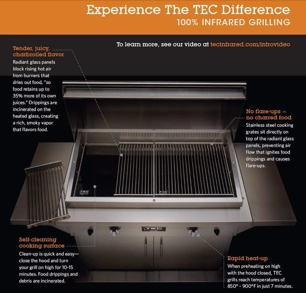 TEC Sterling Patio 2 FR Infrared Built-In Gas Grill, 44-Inches 6 TEC Sterling Patio 2 FR Infrared Built-In Gas Grill, 44-Inches - Image 4