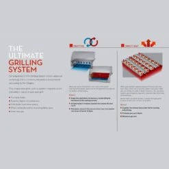 Twin Eagles TEBQ36-C 36-Inch Built-In Gas Grill 11 Twin Eagles TEBQ36-C 36-Inch Built-In Gas Grill -Party Bbq ultimate grilling a 1 1