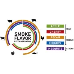 Weber Mesquite Wood Chips (WEB-17149) -Party Bbq web 17149 c 05 22